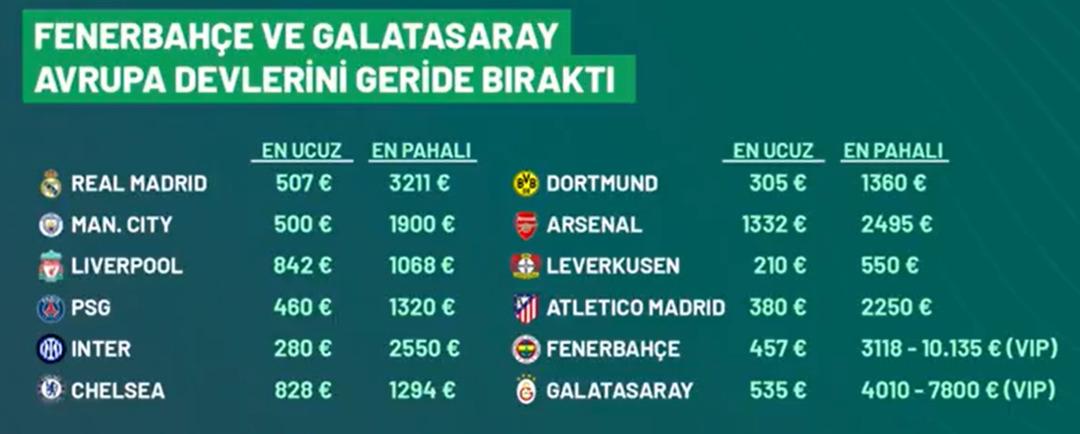 birleşik